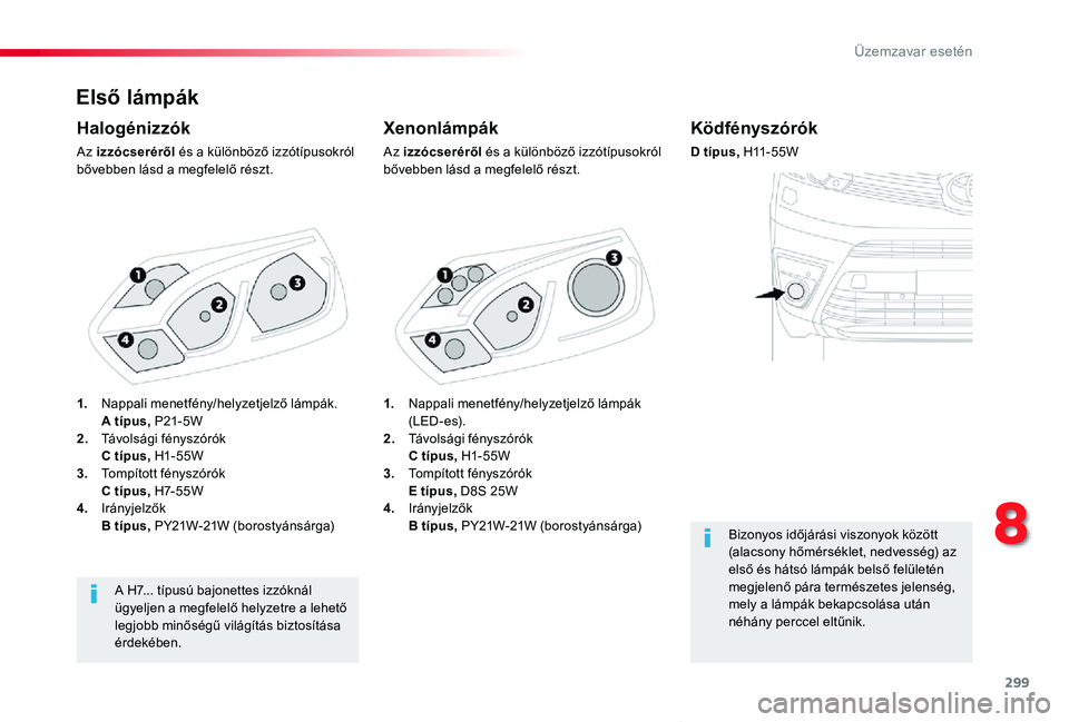 TOYOTA PROACE VERSO 2020 Kezelési útmutató (in Hungarian) 299
Proace verso_hu_Chap08_En-cas-de-panne_ed01-2019
Első lámpák
Xenonlámpák
Az izzócseréről és a különböző izzótípusokról bővebben lásd a megfelelő részt.
Halogénizzók
Az izzóc TOYOTA PROACE VERSO 2020 Kezelési útmutató (in Hungarian) 299
Proace verso_hu_Chap08_En-cas-de-panne_ed01-2019
Első lámpák
Xenonlámpák
Az izzócseréről és a különböző izzótípusokról bővebben lásd a megfelelő részt.
Halogénizzók
Az izzóc