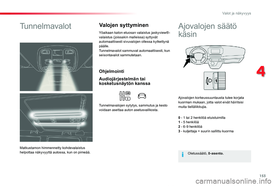 TOYOTA PROACE VERSO 2020 Omistajan Käsikirja (in Finnish) 153
ProaceVerso_fi_Chap04_eclairage-et-visibilite_ed01-2019
Ohjelmointi
Tunnelmavalot
Matkustamon himmennetty kohdevalaistus helpottaa näkyvyyttä autossa, kun on pimeää.
Yöaikaan katon etuosan va TOYOTA PROACE VERSO 2020 Omistajan Käsikirja (in Finnish) 153
ProaceVerso_fi_Chap04_eclairage-et-visibilite_ed01-2019
Ohjelmointi
Tunnelmavalot
Matkustamon himmennetty kohdevalaistus helpottaa näkyvyyttä autossa, kun on pimeää.
Yöaikaan katon etuosan va