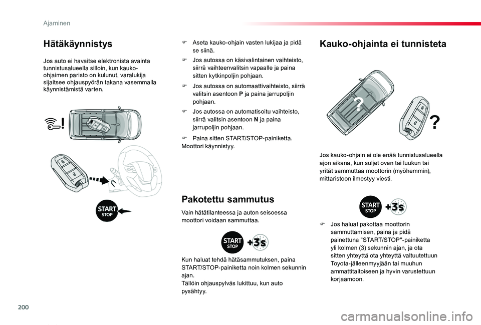 TOYOTA PROACE VERSO 2020 Omistajan Käsikirja (in Finnish) 200
ProaceVerso_fi_Chap06_conduite_ed01-2019
Hätäkäynnistys
Jos auto ei havaitse elektronista avainta tunnistusalueella silloin, kun kauko-ohjaimen paristo on kulunut, varalukija sijaitsee ohjauspy TOYOTA PROACE VERSO 2020 Omistajan Käsikirja (in Finnish) 200
ProaceVerso_fi_Chap06_conduite_ed01-2019
Hätäkäynnistys
Jos auto ei havaitse elektronista avainta tunnistusalueella silloin, kun kauko-ohjaimen paristo on kulunut, varalukija sijaitsee ohjauspy
