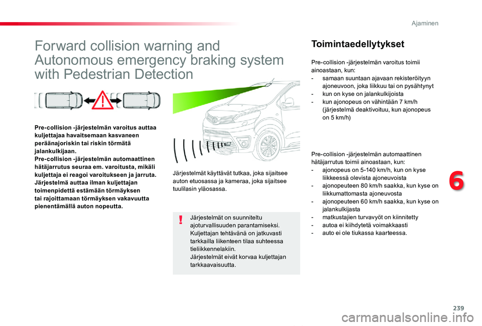 TOYOTA PROACE VERSO 2020 Omistajan Käsikirja (in Finnish) 239
ProaceVerso_fi_Chap06_conduite_ed01-2019
Forward collision warning and
Autonomous emergency braking system
with Pedestrian Detection
Toimintaedellytykset
Pre-collision -järjestelmän automaatti TOYOTA PROACE VERSO 2020 Omistajan Käsikirja (in Finnish) 239
ProaceVerso_fi_Chap06_conduite_ed01-2019
Forward collision warning and
Autonomous emergency braking system
with Pedestrian Detection
Toimintaedellytykset
Pre-collision -järjestelmän automaatti