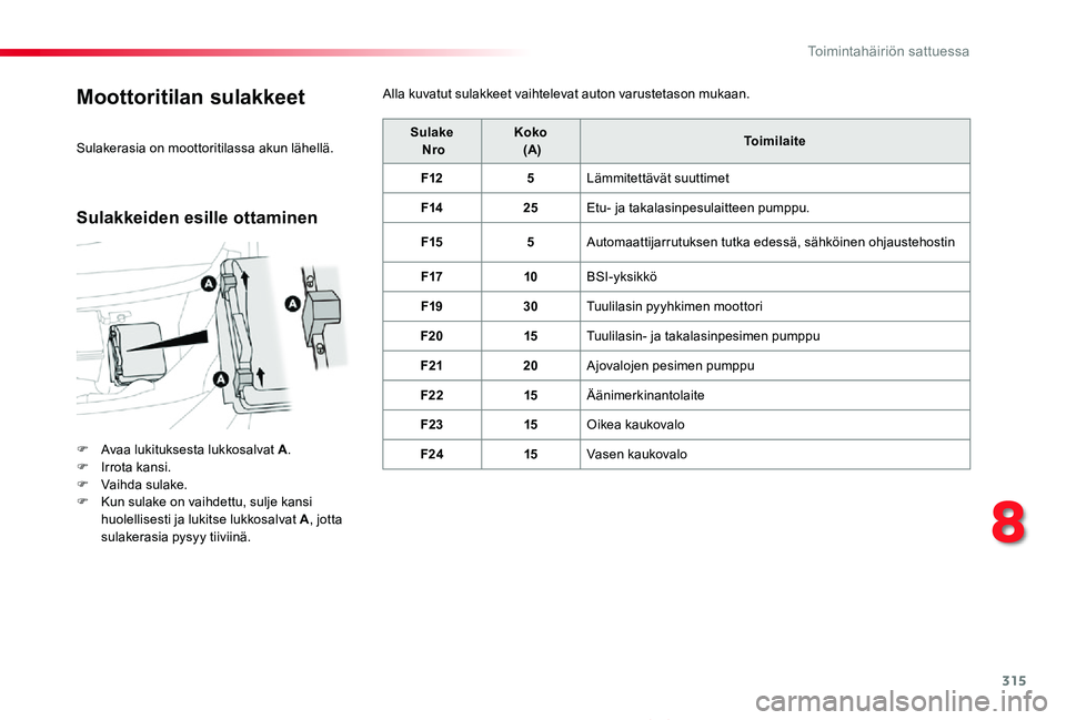 TOYOTA PROACE VERSO 2020 Omistajan Käsikirja (in Finnish) 315
ProaceVerso_fi_Chap08_En-cas-de-panne_ed01-2019
Moottoritilan sulakkeet
F Avaa lukituksesta lukkosalvat A.F Irrota kansi.F Vaihda sulake.F Kun sulake on vaihdettu, sulje kansi huolellisesti ja luk TOYOTA PROACE VERSO 2020 Omistajan Käsikirja (in Finnish) 315
ProaceVerso_fi_Chap08_En-cas-de-panne_ed01-2019
Moottoritilan sulakkeet
F Avaa lukituksesta lukkosalvat A.F Irrota kansi.F Vaihda sulake.F Kun sulake on vaihdettu, sulje kansi huolellisesti ja luk