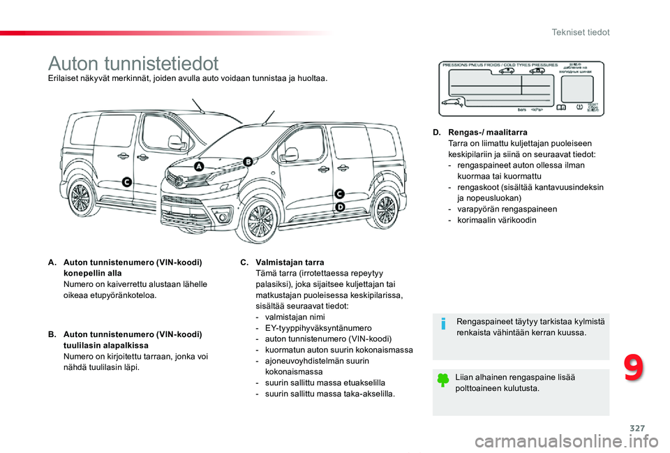 TOYOTA PROACE VERSO 2020 Omistajan Käsikirja (in Finnish) 327
ProaceVerso_fi_Chap09_caracteristiques-techniques_ed01-2019
Auton tunnistetiedotErilaiset näkyvät merkinnät, joiden avulla auto voidaan tunnistaa ja huoltaa.
A. Auton tunnistenumero (VIN-koodi) TOYOTA PROACE VERSO 2020 Omistajan Käsikirja (in Finnish) 327
ProaceVerso_fi_Chap09_caracteristiques-techniques_ed01-2019
Auton tunnistetiedotErilaiset näkyvät merkinnät, joiden avulla auto voidaan tunnistaa ja huoltaa.
A. Auton tunnistenumero (VIN-koodi)