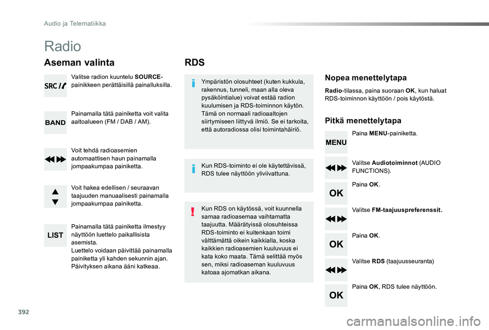 TOYOTA PROACE VERSO 2020 Omistajan Käsikirja (in Finnish) 392
ProaceVerso_fi_Chap10d_RD6_ed01-2019
RDS
Nopea menettelytapa
Pitkä menettelytapa
Ympäristön olosuhteet (kuten kukkula, rakennus, tunneli, maan alla oleva pysäköintialue) voivat estää radion TOYOTA PROACE VERSO 2020 Omistajan Käsikirja (in Finnish) 392
ProaceVerso_fi_Chap10d_RD6_ed01-2019
RDS
Nopea menettelytapa
Pitkä menettelytapa
Ympäristön olosuhteet (kuten kukkula, rakennus, tunneli, maan alla oleva pysäköintialue) voivat estää radion