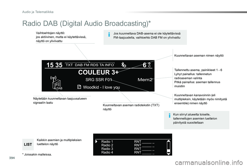 TOYOTA PROACE VERSO 2020 Omistajan Käsikirja (in Finnish) 394
ProaceVerso_fi_Chap10d_RD6_ed01-2019
Radio DAB (Digital Audio Broadcasting)*
Vaihtoehtojen näyttö:jos aktiivinen, mutta ei käytettävissä, näyttö on yliviivattu
Tallennettu asema, painikkeet TOYOTA PROACE VERSO 2020 Omistajan Käsikirja (in Finnish) 394
ProaceVerso_fi_Chap10d_RD6_ed01-2019
Radio DAB (Digital Audio Broadcasting)*
Vaihtoehtojen näyttö:jos aktiivinen, mutta ei käytettävissä, näyttö on yliviivattu
Tallennettu asema, painikkeet