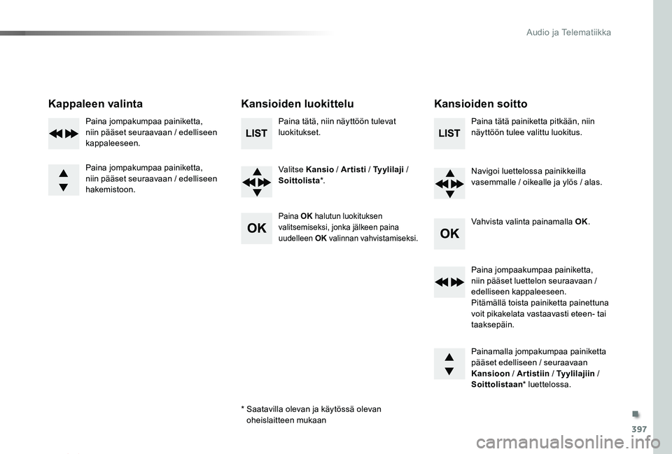 TOYOTA PROACE VERSO 2020 Omistajan Käsikirja (in Finnish) 397
ProaceVerso_fi_Chap10d_RD6_ed01-2019
Kappaleen valintaKansioiden luokitteluKansioiden soitto
Paina tätä, niin näyttöön tulevat luokitukset.
Valitse Kansio / Artisti / Tyylilaji /
Soittolista TOYOTA PROACE VERSO 2020 Omistajan Käsikirja (in Finnish) 397
ProaceVerso_fi_Chap10d_RD6_ed01-2019
Kappaleen valintaKansioiden luokitteluKansioiden soitto
Paina tätä, niin näyttöön tulevat luokitukset.
Valitse Kansio / Artisti / Tyylilaji /
Soittolista