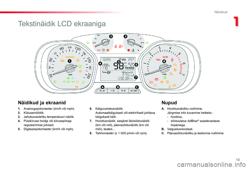 TOYOTA PROACE VERSO 2020 Kasutusjuhend (in Estonian) 13
Proace verso_et_Chap01_instruments-de-bord_ed2019_V02
1. Analoogspidomeeter (km/h või mph).2. Kütusemõõdik.3. Jahutusvedeliku temperatuuri näidik.4. Püsikiiruse hoidja või kiirusepiiraja re TOYOTA PROACE VERSO 2020 Kasutusjuhend (in Estonian) 13
Proace verso_et_Chap01_instruments-de-bord_ed2019_V02
1. Analoogspidomeeter (km/h või mph).2. Kütusemõõdik.3. Jahutusvedeliku temperatuuri näidik.4. Püsikiiruse hoidja või kiirusepiiraja re