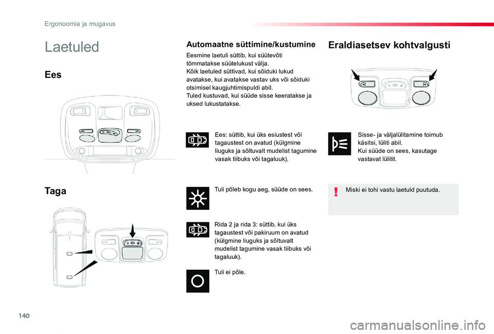 TOYOTA PROACE VERSO 2020 Kasutusjuhend (in Estonian) 140
Proace verso_et_Chap03_ergonomie-et-confort_ed2019_V02
Eraldiasetsev kohtvalgusti
Ta g a
LaetuledAutomaatne süttimine/kustumine
Eesmine laetuli süttib, kui süütevõti tõmmatakse süütelukust TOYOTA PROACE VERSO 2020 Kasutusjuhend (in Estonian) 140
Proace verso_et_Chap03_ergonomie-et-confort_ed2019_V02
Eraldiasetsev kohtvalgusti
Ta g a
LaetuledAutomaatne süttimine/kustumine
Eesmine laetuli süttib, kui süütevõti tõmmatakse süütelukust