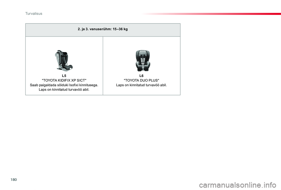 TOYOTA PROACE VERSO 2020 Kasutusjuhend (in Estonian) 180
Proace verso_et_Chap05_securite_ed2019_V02
2. ja 3. vanuserühm: 15 –36 kg
L5 "TOYOTA KIDIFIX XP SICT" Saab paigaldada sõiduki Isofixi kinnitusega. Laps on kinnitatud turvavöö abil.
L TOYOTA PROACE VERSO 2020 Kasutusjuhend (in Estonian) 180
Proace verso_et_Chap05_securite_ed2019_V02
2. ja 3. vanuserühm: 15 –36 kg
L5 "TOYOTA KIDIFIX XP SICT" Saab paigaldada sõiduki Isofixi kinnitusega. Laps on kinnitatud turvavöö abil.
L