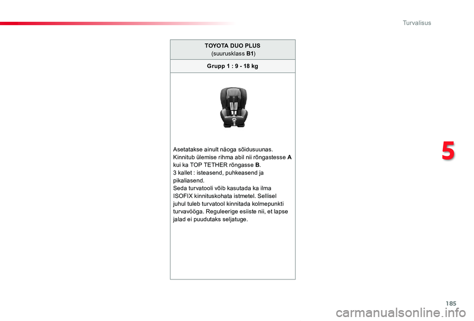 TOYOTA PROACE VERSO 2020 Kasutusjuhend (in Estonian) 185
Proace verso_et_Chap05_securite_ed2019_V02
TOYOTA DUO PLUS (suurusklass B1)
Grupp 1 : 9 - 18 kg
Asetatakse ainult näoga sõidusuunas.Kinnitub ülemise rihma abil nii rõngastesse A kui ka TOP TET TOYOTA PROACE VERSO 2020 Kasutusjuhend (in Estonian) 185
Proace verso_et_Chap05_securite_ed2019_V02
TOYOTA DUO PLUS (suurusklass B1)
Grupp 1 : 9 - 18 kg
Asetatakse ainult näoga sõidusuunas.Kinnitub ülemise rihma abil nii rõngastesse A kui ka TOP TET