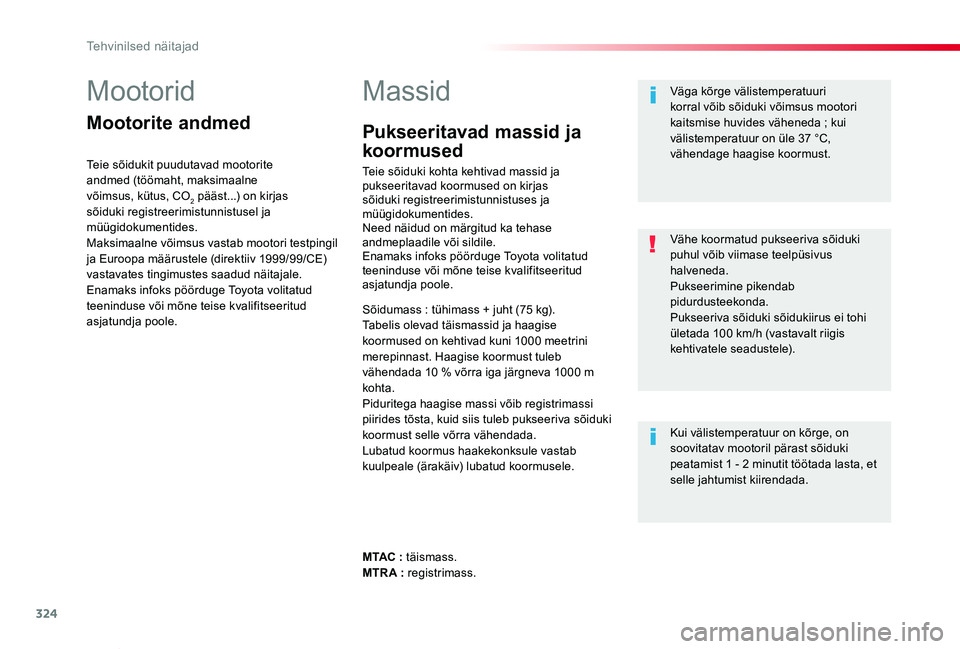 TOYOTA PROACE VERSO 2020 Kasutusjuhend (in Estonian) 324
Proace verso_et_Chap09_caracteristiques-techniques_ed2019_V02
Mootorid
Mootorite andmed
Teie sõidukit puudutavad mootorite andmed (töömaht, maksimaalne võimsus, kütus, CO2 pääst...) on kirj TOYOTA PROACE VERSO 2020 Kasutusjuhend (in Estonian) 324
Proace verso_et_Chap09_caracteristiques-techniques_ed2019_V02
Mootorid
Mootorite andmed
Teie sõidukit puudutavad mootorite andmed (töömaht, maksimaalne võimsus, kütus, CO2 pääst...) on kirj