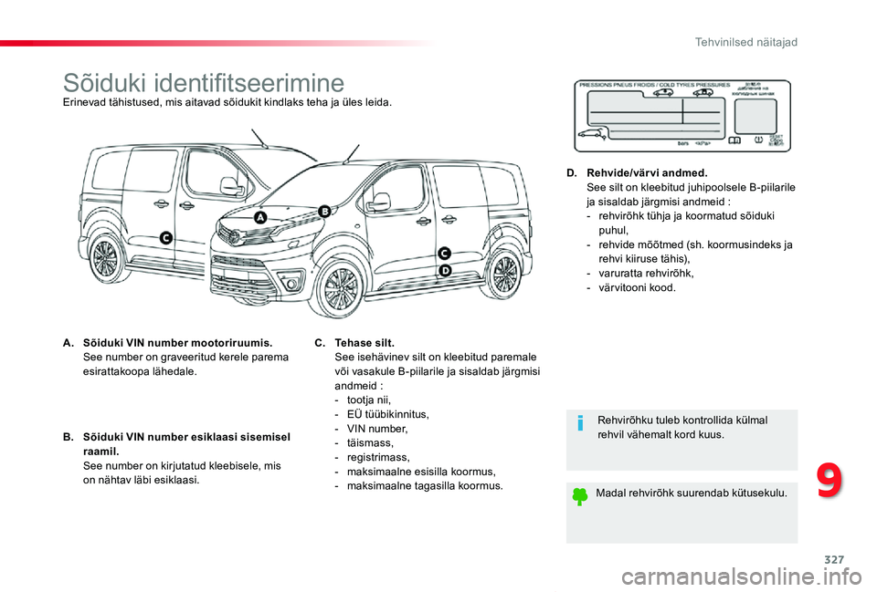 TOYOTA PROACE VERSO 2020 Kasutusjuhend (in Estonian) 327
Proace verso_et_Chap09_caracteristiques-techniques_ed2019_V02
Sõiduki identifitseerimineErinevad tähistused, mis aitavad sõidukit kindlaks teha ja üles leida.
A. Sõiduki VIN number mootoriruu TOYOTA PROACE VERSO 2020 Kasutusjuhend (in Estonian) 327
Proace verso_et_Chap09_caracteristiques-techniques_ed2019_V02
Sõiduki identifitseerimineErinevad tähistused, mis aitavad sõidukit kindlaks teha ja üles leida.
A. Sõiduki VIN number mootoriruu