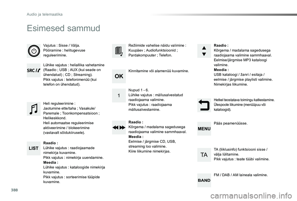 TOYOTA PROACE VERSO 2020  Kasutusjuhend (in Estonian) 388
Proace verso_et_Chap10d_RD6_ed2019_V02
Esimesed sammud
Vajutus : Sisse / Välja.Pööramine : helitugevuse reguleerimine.
Lühike vajutus  : heliallika vahetamine (Raadio ; USB ; AUX (kui seade on