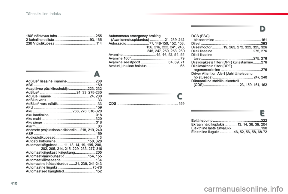 TOYOTA PROACE VERSO 2020 Kasutusjuhend (in Estonian) 410
Proace verso_et_Chap11_index-alpha_ed2019_V02
AdBlue® lisaaine lisamine .............................280ABS ...............................................................159Adaptiivne püsikiir TOYOTA PROACE VERSO 2020 Kasutusjuhend (in Estonian) 410
Proace verso_et_Chap11_index-alpha_ed2019_V02
AdBlue® lisaaine lisamine .............................280ABS ...............................................................159Adaptiivne püsikiir