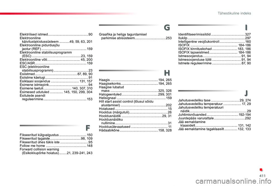 TOYOTA PROACE VERSO 2020 Kasutusjuhend (in Estonian) 411
Proace verso_et_Chap11_index-alpha_ed2019_V02
Fikseeritud külgvalgustus .............................15 0Fikseeritud tagaiste.................................98, 109Fikseeritud ühes tükis iste TOYOTA PROACE VERSO 2020 Kasutusjuhend (in Estonian) 411
Proace verso_et_Chap11_index-alpha_ed2019_V02
Fikseeritud külgvalgustus .............................15 0Fikseeritud tagaiste.................................98, 109Fikseeritud ühes tükis iste