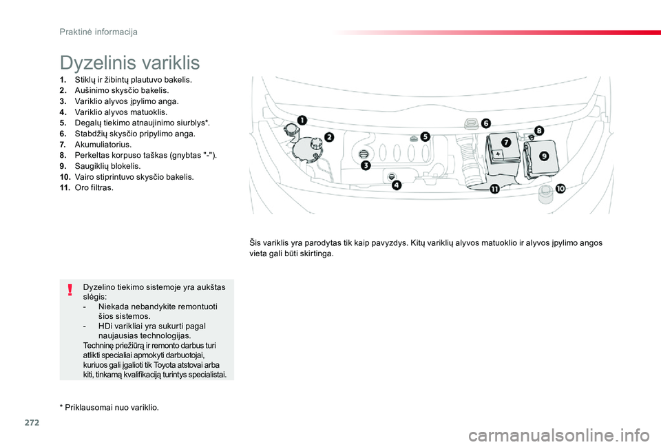 TOYOTA PROACE VERSO 2020 Eksploatavimo vadovas (in Lithuanian) 272
* Priklausomai nuo variklio.
Dyzelinis variklis
1. Stiklų ir žibintų plautuvo bakelis.2. Aušinimo skysčio bakelis.3. Variklio alyvos įpylimo anga.4. Variklio alyvos matuoklis.5. Degalų ti TOYOTA PROACE VERSO 2020 Eksploatavimo vadovas (in Lithuanian) 272
* Priklausomai nuo variklio.
Dyzelinis variklis
1. Stiklų ir žibintų plautuvo bakelis.2. Aušinimo skysčio bakelis.3. Variklio alyvos įpylimo anga.4. Variklio alyvos matuoklis.5. Degalų ti