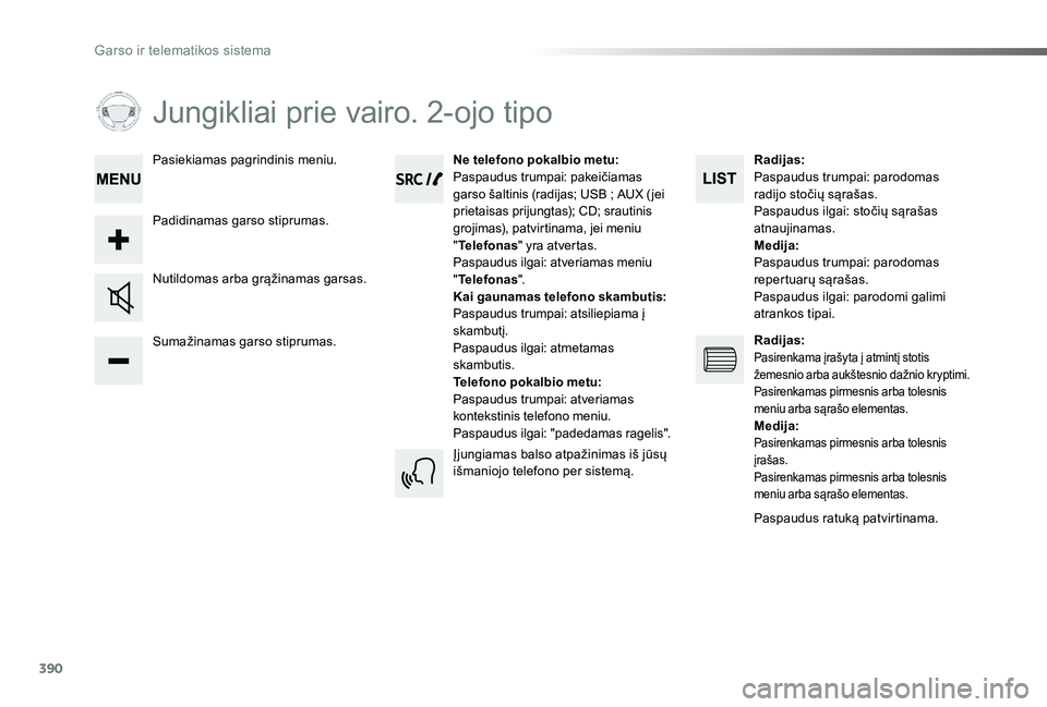 TOYOTA PROACE VERSO 2020 Eksploatavimo vadovas (in Lithuanian) 390
Proace verso_LT_Chap10d_RD6_ed2019_V02
Jungikliai prie vairo. 2-ojo tipo
Sumažinamas garso stiprumas.
Nutildomas arba grąžinamas garsas.
Ne telefono pokalbio metu:Paspaudus trumpai: pakeičiama TOYOTA PROACE VERSO 2020 Eksploatavimo vadovas (in Lithuanian) 390
Proace verso_LT_Chap10d_RD6_ed2019_V02
Jungikliai prie vairo. 2-ojo tipo
Sumažinamas garso stiprumas.
Nutildomas arba grąžinamas garsas.
Ne telefono pokalbio metu:Paspaudus trumpai: pakeičiama