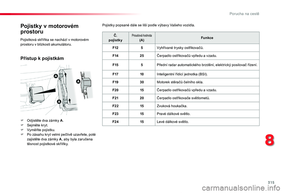 TOYOTA PROACE VERSO 2020  Návod na použití (in Czech) 315
Proace verso_cs_Chap08_En-cas-de-panne_ed01-2019
Pojistky v motorovém 
prostoru
F Odjistěte dva zámky A.F Sejměte kryt.F Vyměňte pojistku.F Po zásahu kr yt velmi pečlivě uzavřete, poté 