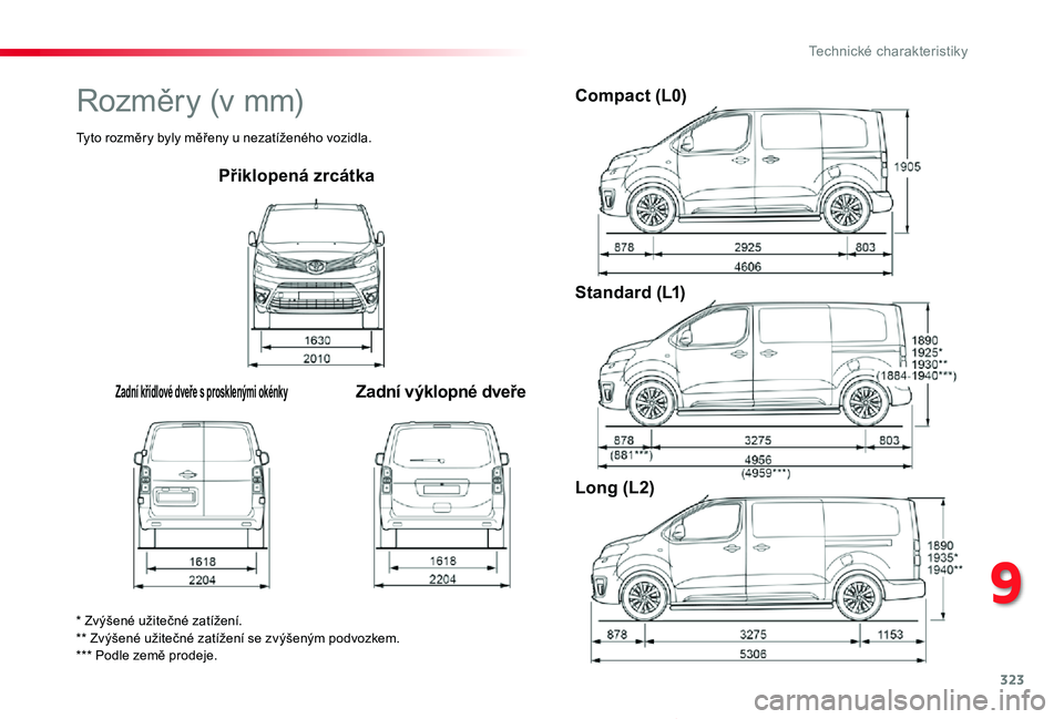 TOYOTA PROACE VERSO 2020  Návod na použití (in Czech) 323
Proace verso_cs_Chap09_caracteristiques-techniques_ed01-2019
Přiklopená zrcátka
Zadní křídlové dveře s prosklenými okénkyZadní výklopné dveře
Compact (L0)
Standard (L1)
Long (L2)
* Z