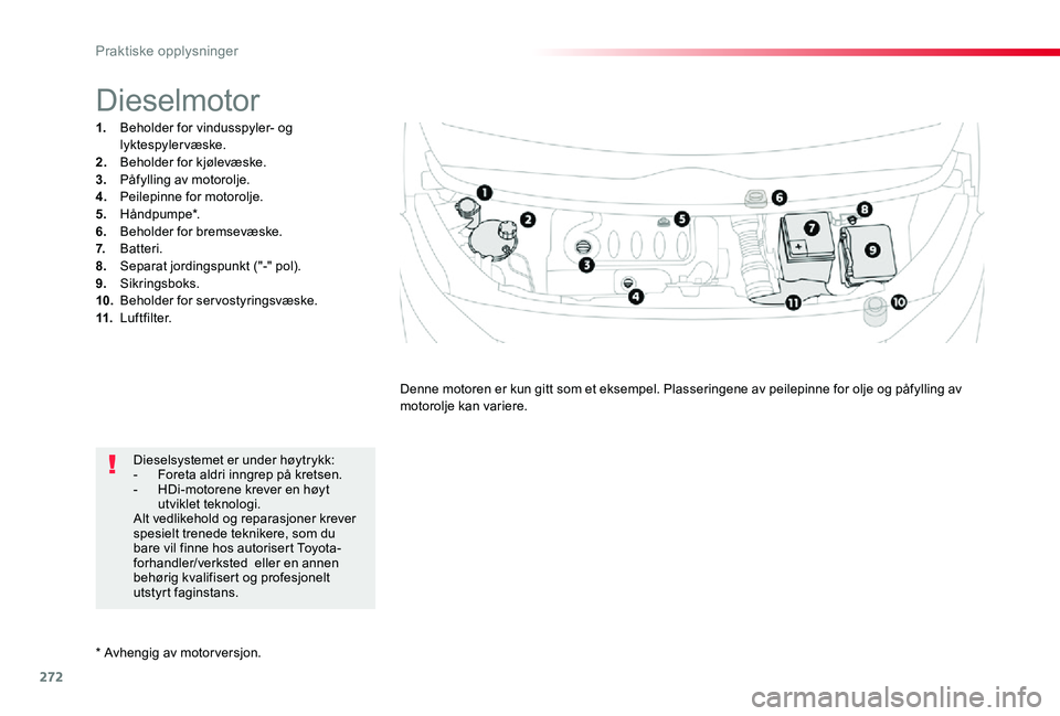 TOYOTA PROACE VERSO 2020 Instruksjoner for bruk (in Norwegian) 272
* Avhengig av motorversjon.
Dieselmotor
1. Beholder for vindusspyler- og lyktespylervæske.2. Beholder for kjølevæske.3. Påfylling av motorolje.4. Peilepinne for motorolje.5. Håndpumpe*.6. B TOYOTA PROACE VERSO 2020 Instruksjoner for bruk (in Norwegian) 272
* Avhengig av motorversjon.
Dieselmotor
1. Beholder for vindusspyler- og lyktespylervæske.2. Beholder for kjølevæske.3. Påfylling av motorolje.4. Peilepinne for motorolje.5. Håndpumpe*.6. B