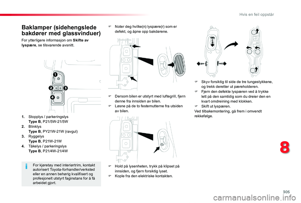 TOYOTA PROACE VERSO 2020 Instruksjoner for bruk (in Norwegian) 305
ProAce_verso_NO_Chap08_En-cas-de-panne_ed01-2019
Baklamper (sidehengslede
bakdører med glassvinduer)
For ytterligere informasjon om Skifte av lyspære, se tilsvarende avsnitt.
F Hold på lysenhe TOYOTA PROACE VERSO 2020 Instruksjoner for bruk (in Norwegian) 305
ProAce_verso_NO_Chap08_En-cas-de-panne_ed01-2019
Baklamper (sidehengslede
bakdører med glassvinduer)
For ytterligere informasjon om Skifte av lyspære, se tilsvarende avsnitt.
F Hold på lysenhe