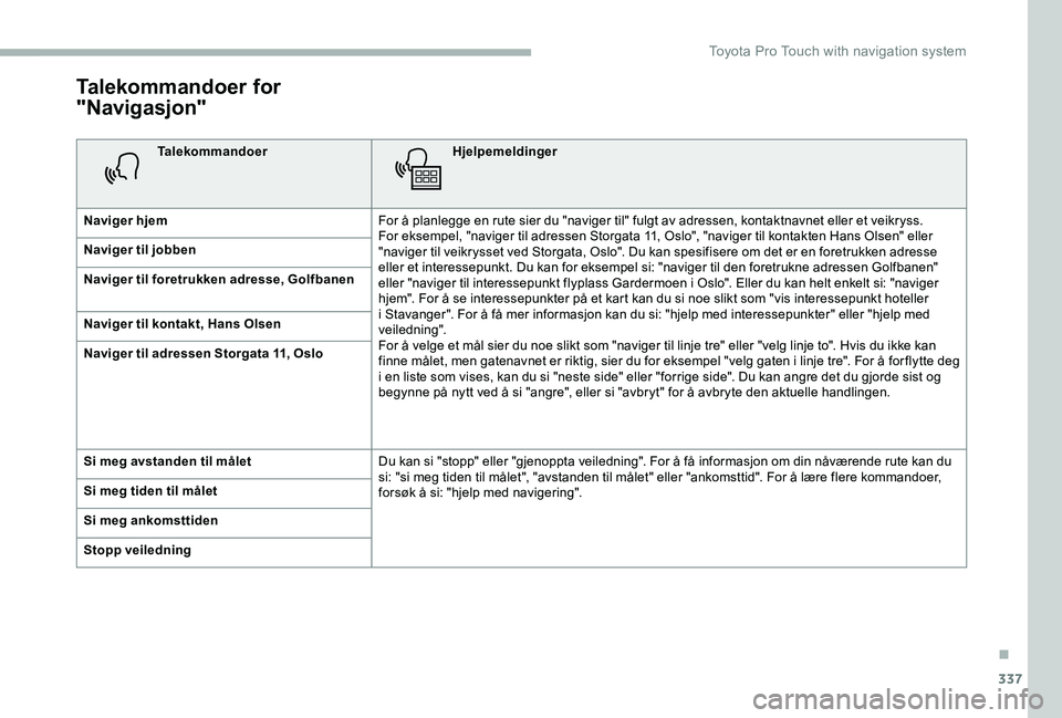 TOYOTA PROACE VERSO 2020 Instruksjoner for bruk (in Norwegian) 337
Talekommandoer for
"Navigasjon"
TalekommandoerHjelpemeldinger
Naviger hjemFor å planlegge en rute sier du "naviger til" fulgt av adressen, kontaktnavnet eller et veikryss. For ek TOYOTA PROACE VERSO 2020 Instruksjoner for bruk (in Norwegian) 337
Talekommandoer for
"Navigasjon"
TalekommandoerHjelpemeldinger
Naviger hjemFor å planlegge en rute sier du "naviger til" fulgt av adressen, kontaktnavnet eller et veikryss. For ek
