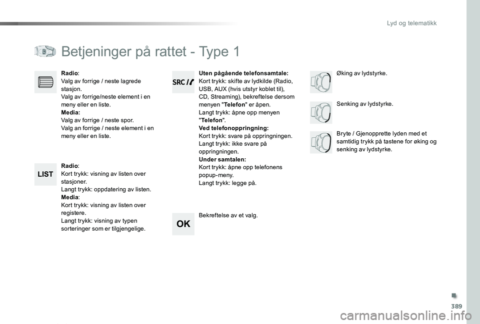 TOYOTA PROACE VERSO 2020 Instruksjoner for bruk (in Norwegian) 389
ProAce_verso_NO_Chap10d_RD6_ed01-2019
Betjeninger på rattet - Type 1
Radio:Kort trykk: visning av listen over stasjoner.Langt trykk: oppdatering av listen.Media:Kort trykk: visning av listen over TOYOTA PROACE VERSO 2020 Instruksjoner for bruk (in Norwegian) 389
ProAce_verso_NO_Chap10d_RD6_ed01-2019
Betjeninger på rattet - Type 1
Radio:Kort trykk: visning av listen over stasjoner.Langt trykk: oppdatering av listen.Media:Kort trykk: visning av listen over