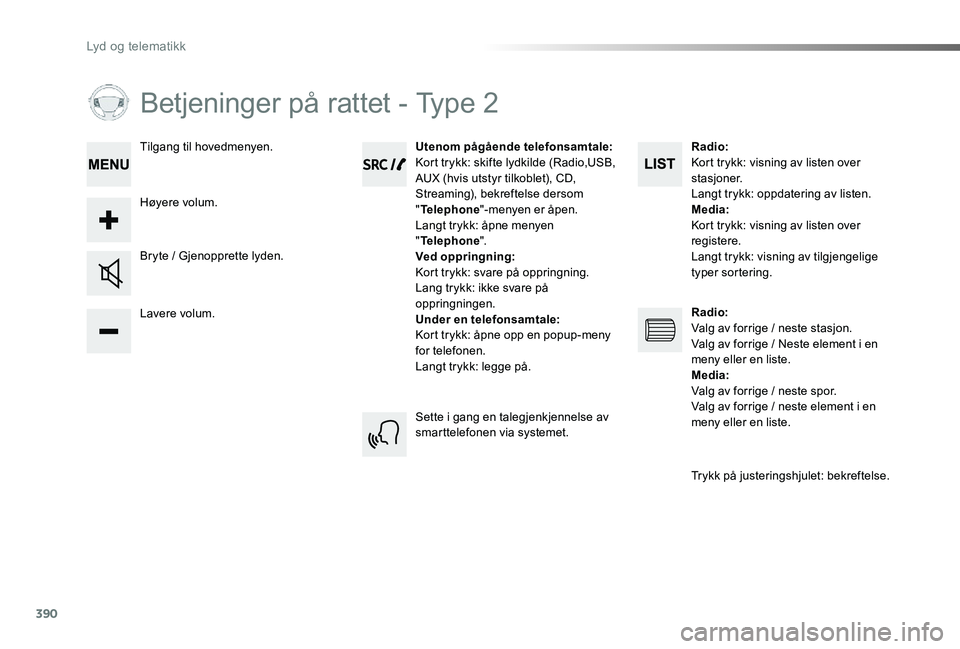 TOYOTA PROACE VERSO 2020 Instruksjoner for bruk (in Norwegian) 390
ProAce_verso_NO_Chap10d_RD6_ed01-2019
Betjeninger på rattet - Type 2
Lavere volum.
Bryte / Gjenopprette lyden.
Utenom pågående telefonsamtale:Kort trykk: skifte lydkilde (Radio,USB, AUX (hvis u TOYOTA PROACE VERSO 2020 Instruksjoner for bruk (in Norwegian) 390
ProAce_verso_NO_Chap10d_RD6_ed01-2019
Betjeninger på rattet - Type 2
Lavere volum.
Bryte / Gjenopprette lyden.
Utenom pågående telefonsamtale:Kort trykk: skifte lydkilde (Radio,USB, AUX (hvis u
