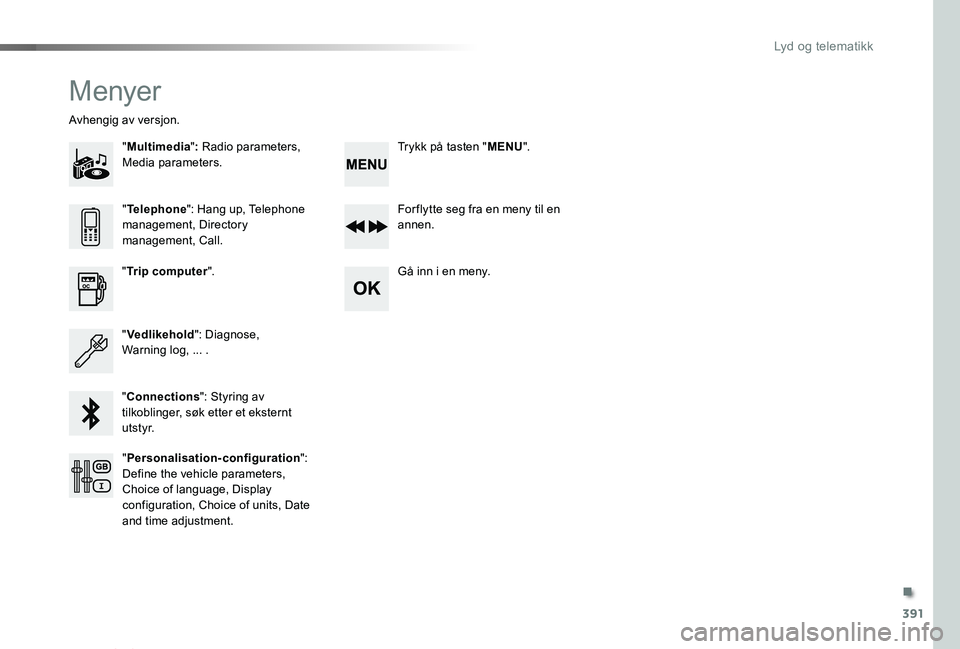TOYOTA PROACE VERSO 2020  Instruksjoner for bruk (in Norwegian) 391
ProAce_verso_NO_Chap10d_RD6_ed01-2019
Menyer
"Multimedia": Radio parameters, Media parameters.
Avhengig av versjon.
For flytte seg fra en meny til en annen.
Gå inn i en meny."Trip com