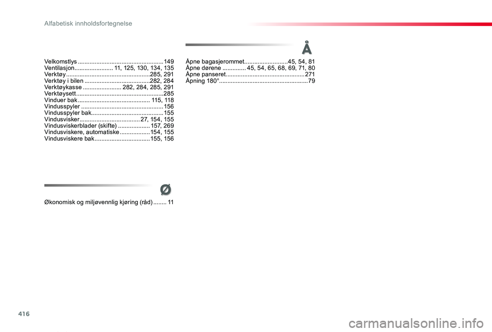 TOYOTA PROACE VERSO 2020  Instruksjoner for bruk (in Norwegian) 416
ProAce_verso_NO_Chap11_index-alpha_ed01-2019
Ø
Åpne bagasjerommet ..........................45, 54, 81Åpne dørene ..............45, 54, 65, 68, 69, 71, 80Åpne panseret  ......................