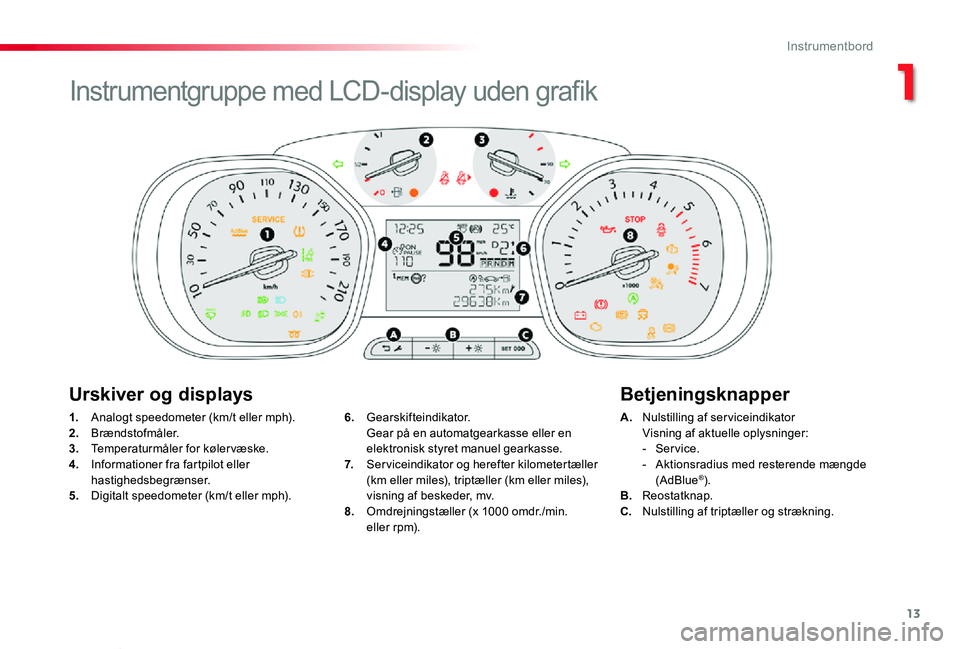 TOYOTA PROACE VERSO 2020 Brugsanvisning (in Danish) 13
ProaceVerso_da_Chap01_instruments-de-bord_ed2019_V02
1. Analogt speedometer (km/t eller mph).2. Brændstofmåler.3. Temperaturmåler for kølervæske.4. Informationer fra fartpilot eller hastighed TOYOTA PROACE VERSO 2020 Brugsanvisning (in Danish) 13
ProaceVerso_da_Chap01_instruments-de-bord_ed2019_V02
1. Analogt speedometer (km/t eller mph).2. Brændstofmåler.3. Temperaturmåler for kølervæske.4. Informationer fra fartpilot eller hastighed