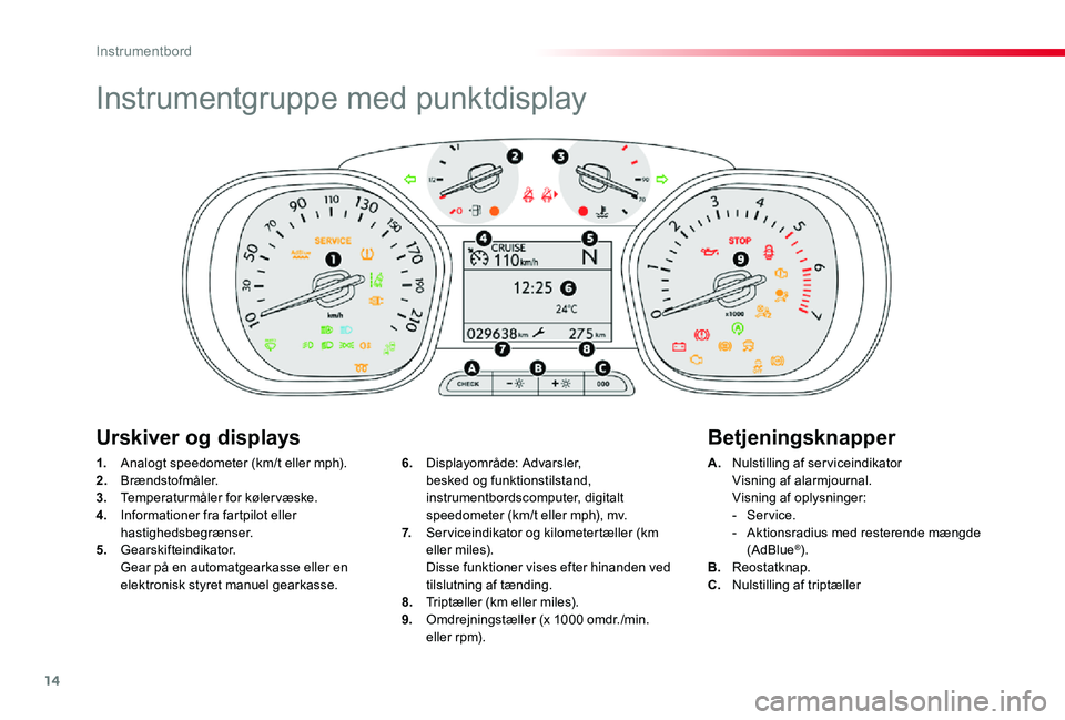 TOYOTA PROACE VERSO 2020 Brugsanvisning (in Danish) 14
ProaceVerso_da_Chap01_instruments-de-bord_ed2019_V02
Instrumentgruppe med punktdisplay
1. Analogt speedometer (km/t eller mph).2. Brændstofmåler.3. Temperaturmåler for kølervæske.4. Informati TOYOTA PROACE VERSO 2020 Brugsanvisning (in Danish) 14
ProaceVerso_da_Chap01_instruments-de-bord_ed2019_V02
Instrumentgruppe med punktdisplay
1. Analogt speedometer (km/t eller mph).2. Brændstofmåler.3. Temperaturmåler for kølervæske.4. Informati