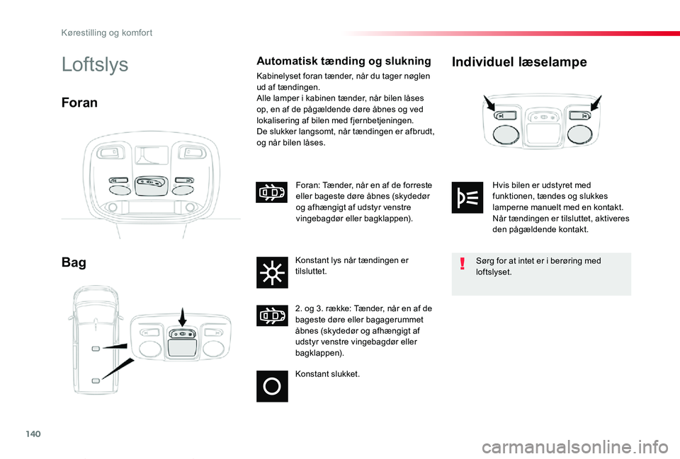 TOYOTA PROACE VERSO 2020  Brugsanvisning (in Danish) 140
ProaceVerso_da_Chap03_ergonomie-et-confort_ed2019_V02
Individuel læselampe
Bag
LoftslysAutomatisk tænding og slukning
Kabinelyset foran tænder, når du tager nøglen ud af tændingen.Alle lampe