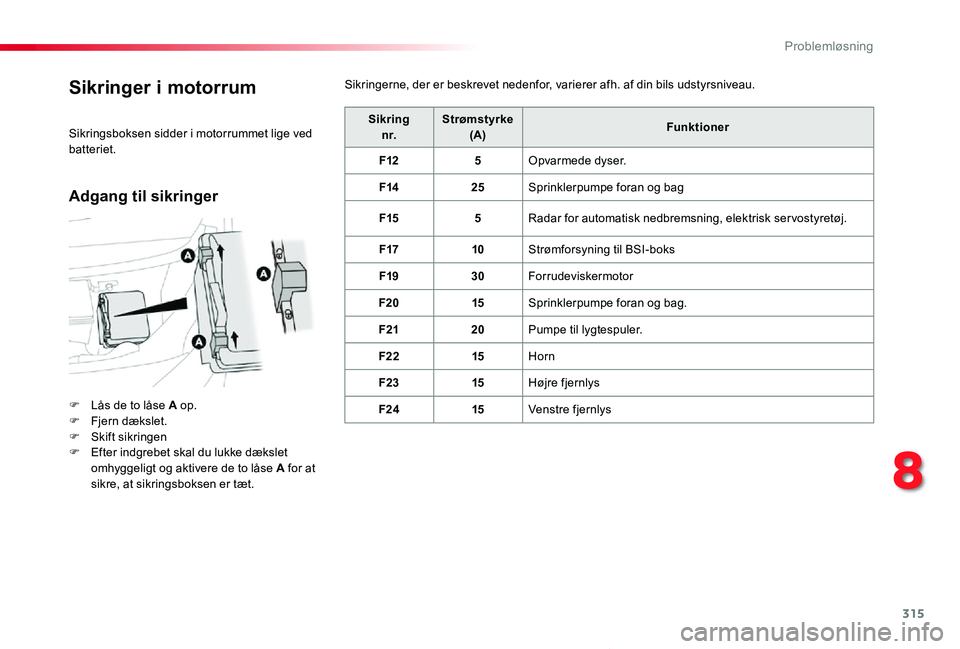 TOYOTA PROACE VERSO 2020  Brugsanvisning (in Danish) 315
ProaceVerso_da_Chap08_En-cas-de-panne_ed2019_V02
Sikringer i motorrum
F Lås de to låse A op.F Fjern dækslet.F Skift sikringenF Efter indgrebet skal du lukke dækslet omhyggeligt og aktivere de 