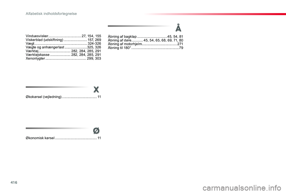 TOYOTA PROACE VERSO 2020 Brugsanvisning (in Danish) 416
ProaceVerso_da_Chap11_index-alpha_ed2019_V02
TOYOTA PROACE VERSO 2020 Brugsanvisning (in Danish) 416
ProaceVerso_da_Chap11_index-alpha_ed2019_V02