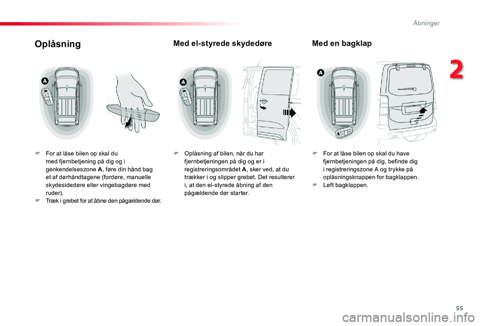 TOYOTA PROACE VERSO 2020  Brugsanvisning (in Danish) 55
ProaceVerso_da_Chap02_ouvertures_ed2019_V02
Oplåsning
F For at låse bilen op skal du med fjernbetjening på dig og i genkendelseszone A, føre din hånd bag et af dørhåndtagene (fordøre, manue