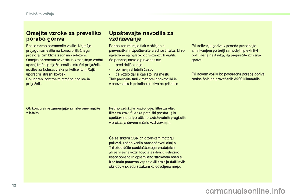 TOYOTA PROACE VERSO 2020 Navodila Za Uporabo (in Slovenian) 12
Proace Verso_sl_Chap00c_eco-conduite_ed2019_V02
Omejite vzroke za preveliko
porabo goriva
Enakomerno obremenite vozilo. Najtežjo prtljago namestite na konec prtljažnega prostora, čim bližje za TOYOTA PROACE VERSO 2020 Navodila Za Uporabo (in Slovenian) 12
Proace Verso_sl_Chap00c_eco-conduite_ed2019_V02
Omejite vzroke za preveliko
porabo goriva
Enakomerno obremenite vozilo. Najtežjo prtljago namestite na konec prtljažnega prostora, čim bližje za