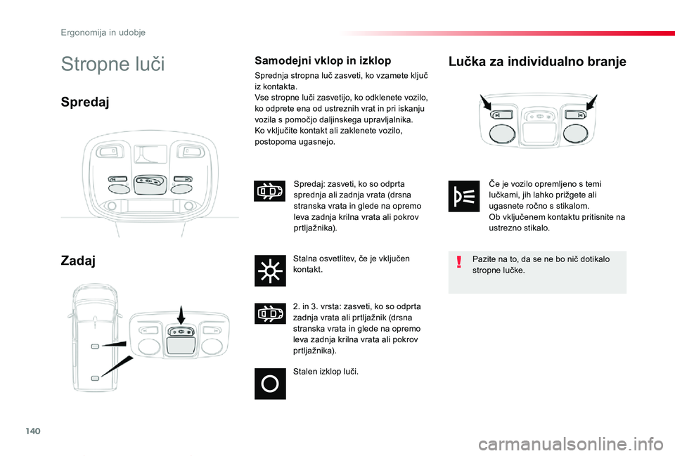 TOYOTA PROACE VERSO 2020 Navodila Za Uporabo (in Slovenian) 140
Proace Verso_sl_Chap03_ergonomie-et-confort_ed2019_V02
Lučka za individualno branje
Zadaj
Stropne lučiSamodejni vklop in izklop
Sprednja stropna luč zasveti, ko vzamete ključ iz kontakta.Vse s TOYOTA PROACE VERSO 2020 Navodila Za Uporabo (in Slovenian) 140
Proace Verso_sl_Chap03_ergonomie-et-confort_ed2019_V02
Lučka za individualno branje
Zadaj
Stropne lučiSamodejni vklop in izklop
Sprednja stropna luč zasveti, ko vzamete ključ iz kontakta.Vse s
