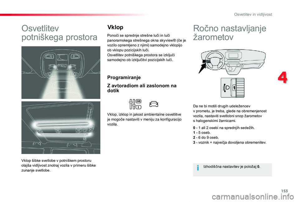 TOYOTA PROACE VERSO 2020  Navodila Za Uporabo (in Slovenian) 153
Proace Verso_sl_Chap04_eclairage-et-visibilite_ed2019_V02
Programiranje
Osvetlitev 
potniškega prostora
Vklop šibke svetlobe v potniškem prostoru olajša vidljivost znotraj vozila v primeru ši