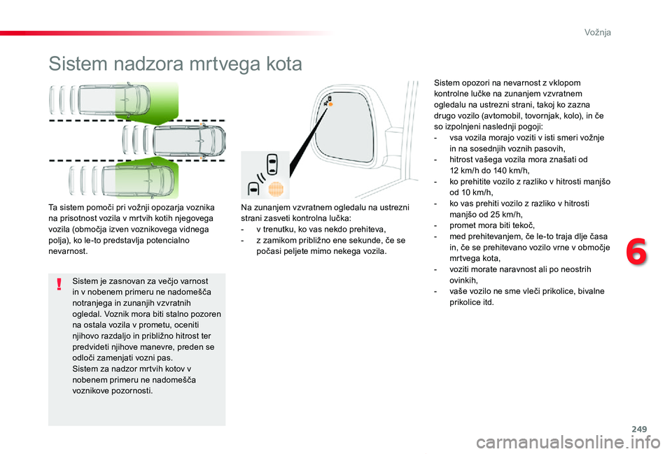 TOYOTA PROACE VERSO 2020 Navodila Za Uporabo (in Slovenian) 249
Proace Verso_sl_Chap06_conduite_ed2019_V02
Sistem nadzora mrtvega kota
Na zunanjem vzvratnem ogledalu na ustrezni strani zasveti kontrolna lučka:- v trenutku, ko vas nekdo prehiteva,- z zamikom p TOYOTA PROACE VERSO 2020 Navodila Za Uporabo (in Slovenian) 249
Proace Verso_sl_Chap06_conduite_ed2019_V02
Sistem nadzora mrtvega kota
Na zunanjem vzvratnem ogledalu na ustrezni strani zasveti kontrolna lučka:- v trenutku, ko vas nekdo prehiteva,- z zamikom p