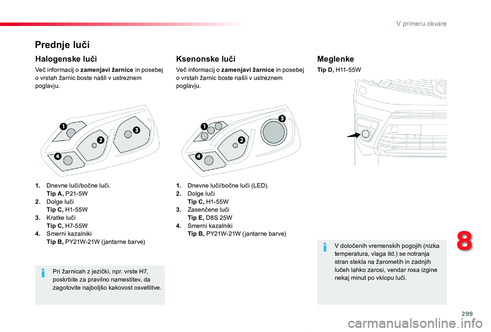 TOYOTA PROACE VERSO 2020 Navodila Za Uporabo (in Slovenian) 299
Proace Verso_sl_Chap08_En-cas-de-panne_ed2019_V02
Prednje luči
Ksenonske luči
Več informacij o zamenjavi žarnice in posebej o vrstah žarnic boste našli v ustreznem poglavju.
Halogenske luči TOYOTA PROACE VERSO 2020 Navodila Za Uporabo (in Slovenian) 299
Proace Verso_sl_Chap08_En-cas-de-panne_ed2019_V02
Prednje luči
Ksenonske luči
Več informacij o zamenjavi žarnice in posebej o vrstah žarnic boste našli v ustreznem poglavju.
Halogenske luči