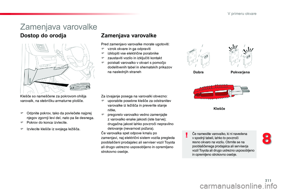 TOYOTA PROACE VERSO 2020  Navodila Za Uporabo (in Slovenian) 311
Proace Verso_sl_Chap08_En-cas-de-panne_ed2019_V02
F Odpnite pokrov, tako da povlečete najprej njegov zgornji levi del, nato pa še desnega.F Pokrov do konca izvlecite.
DobraPokvarjena
Klešče
Do
