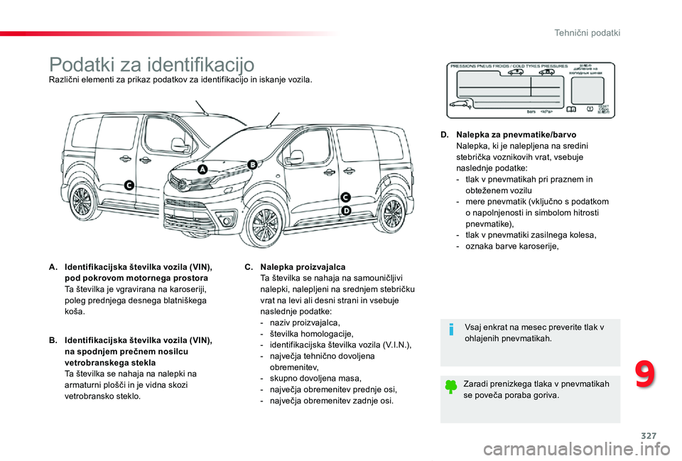 TOYOTA PROACE VERSO 2020 Navodila Za Uporabo (in Slovenian) 327
Proace Verso_sl_Chap09_caracteristiques-techniques_ed2019_V02
Podatki za identifikacijoRazlični elementi za prikaz podatkov za identifikacijo in iskanje vozila.
A. Identifikacijska številka vozi TOYOTA PROACE VERSO 2020 Navodila Za Uporabo (in Slovenian) 327
Proace Verso_sl_Chap09_caracteristiques-techniques_ed2019_V02
Podatki za identifikacijoRazlični elementi za prikaz podatkov za identifikacijo in iskanje vozila.
A. Identifikacijska številka vozi