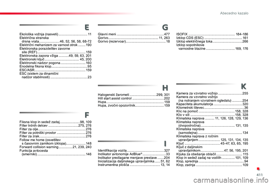 TOYOTA PROACE VERSO 2020 Navodila Za Uporabo (in Slovenian) 411
Proace Verso_sl_Chap11_index-alpha_ed2019_V02
Fiksna klop in sedež zadaj......................98, 109Filter trdnih delcev ................................275, 276Filter za olje .................. TOYOTA PROACE VERSO 2020 Navodila Za Uporabo (in Slovenian) 411
Proace Verso_sl_Chap11_index-alpha_ed2019_V02
Fiksna klop in sedež zadaj......................98, 109Filter trdnih delcev ................................275, 276Filter za olje ..................