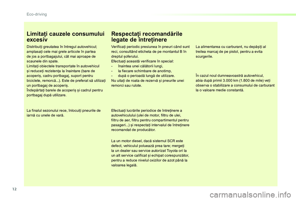 TOYOTA PROACE VERSO 2020 Manual de utilizare (in Romanian) 12
Limitați cauzele consumului
excesiv
Distribuiți greutatea în întregul autovehicul; amplasați cele mai grele articole în partea de jos a portbagajului, cât mai aproape de scaunele din spate. TOYOTA PROACE VERSO 2020 Manual de utilizare (in Romanian) 12
Limitați cauzele consumului
excesiv
Distribuiți greutatea în întregul autovehicul; amplasați cele mai grele articole în partea de jos a portbagajului, cât mai aproape de scaunele din spate.
