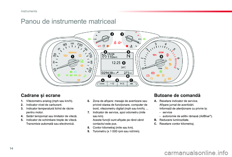 TOYOTA PROACE VERSO 2020 Manual de utilizare (in Romanian) 14
Panou de instrumente matriceal
1. Vitezometru analog (mph sau km/h).2. Indicator nivel de carburant.3. Indicator temperatură lichid de răcire pentru motor.4. Setări tempomat sau limitator de vi TOYOTA PROACE VERSO 2020 Manual de utilizare (in Romanian) 14
Panou de instrumente matriceal
1. Vitezometru analog (mph sau km/h).2. Indicator nivel de carburant.3. Indicator temperatură lichid de răcire pentru motor.4. Setări tempomat sau limitator de vi