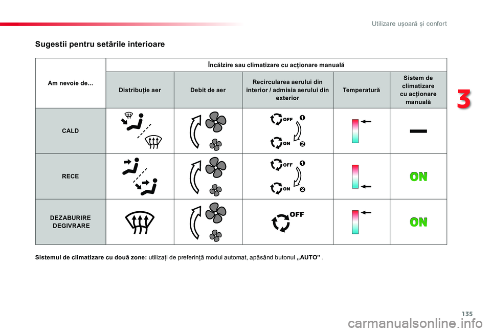 TOYOTA PROACE VERSO 2020 Manual de utilizare (in Romanian) 135
Am nevoie de...
Încălzire sau climatizare cu acționare manuală
Distribuție aerDebit de aerRecircularea aerului din interior / admisia aerului din exteriorTemperatură
Sistem de climatizare cu TOYOTA PROACE VERSO 2020 Manual de utilizare (in Romanian) 135
Am nevoie de...
Încălzire sau climatizare cu acționare manuală
Distribuție aerDebit de aerRecircularea aerului din interior / admisia aerului din exteriorTemperatură
Sistem de climatizare cu