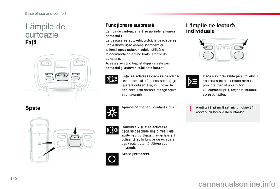 TOYOTA PROACE VERSO 2020 Manual de utilizare (in Romanian) 140
Lămpile de lectură
individuale
Spate
Lămpile de
curtoazie
Funcționare automată
Lampa de curtoazie față se aprinde la luarea contactului.La descuierea autovehiculului, la deschiderea uneia TOYOTA PROACE VERSO 2020 Manual de utilizare (in Romanian) 140
Lămpile de lectură
individuale
Spate
Lămpile de
curtoazie
Funcționare automată
Lampa de curtoazie față se aprinde la luarea contactului.La descuierea autovehiculului, la deschiderea uneia