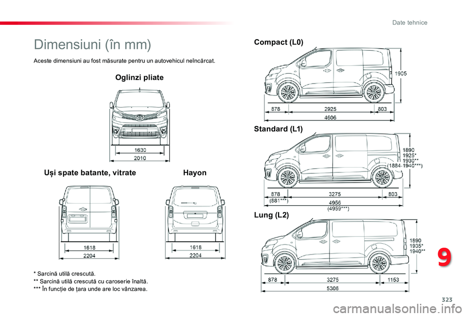 TOYOTA PROACE VERSO 2020  Manual de utilizare (in Romanian) 323
Oglinzi pliate
Uși spate batante, vitrateHayon
Compact (L0)
Standard (L1)
Lung (L2)
* Sarcină utilă crescută.** Sarcină utilă crescută cu caroserie înaltă.*** În funcție de țara unde a