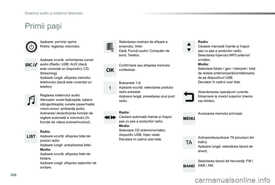 TOYOTA PROACE VERSO 2020 Manual de utilizare (in Romanian) 388
Primii pași
Apăsare: pornire/ oprireRotire: reglarea volumului.
Apăsare scurtă: schimbarea sursei audio (Radio; USB; AUX (dacă este conectat un dispozitiv); CD; Streaming).Apăsare lungă: af TOYOTA PROACE VERSO 2020 Manual de utilizare (in Romanian) 388
Primii pași
Apăsare: pornire/ oprireRotire: reglarea volumului.
Apăsare scurtă: schimbarea sursei audio (Radio; USB; AUX (dacă este conectat un dispozitiv); CD; Streaming).Apăsare lungă: af
