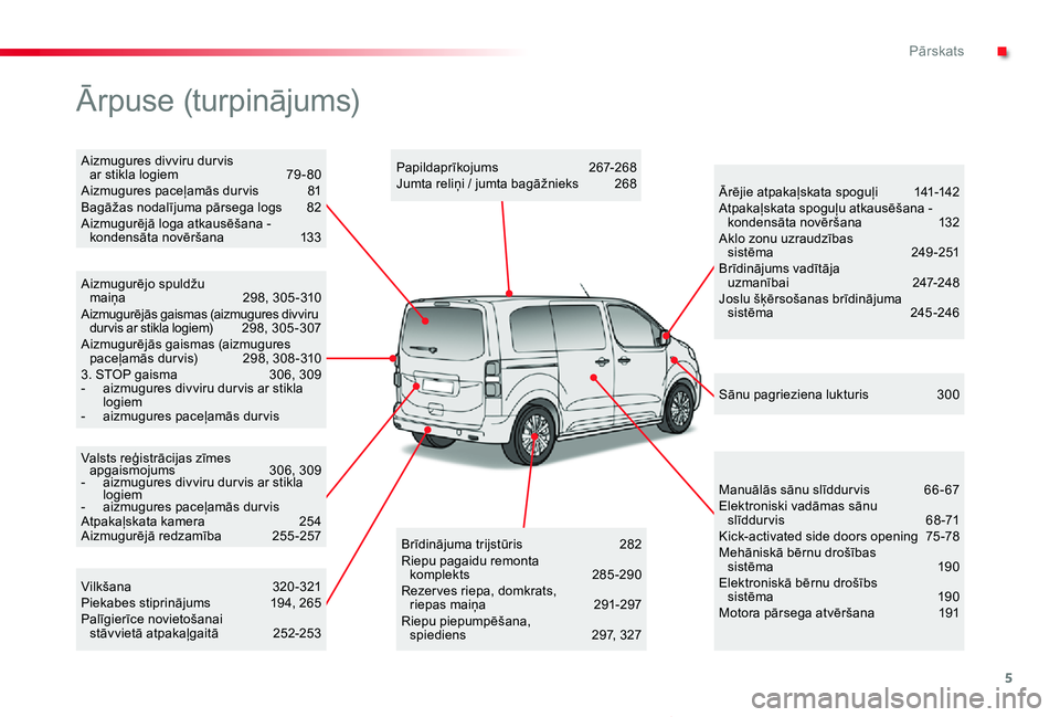 TOYOTA PROACE VERSO 2020 Lietošanas Instrukcija (in Latvian) 5
Proace Verso_lv_Chap00b_vue-ensemble_ed2019_V02
Valsts reģistrācijas zīmes apgaismojums 306, 309- aizmugures divviru dur vis ar stikla logiem- aizmugures paceļamās dur visAtpakaļskata kamera TOYOTA PROACE VERSO 2020 Lietošanas Instrukcija (in Latvian) 5
Proace Verso_lv_Chap00b_vue-ensemble_ed2019_V02
Valsts reģistrācijas zīmes apgaismojums 306, 309- aizmugures divviru dur vis ar stikla logiem- aizmugures paceļamās dur visAtpakaļskata kamera